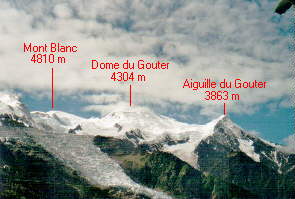 Mont Blanc Bild 02