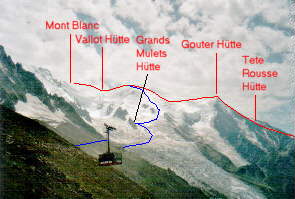 Mont Blanc Bild 39